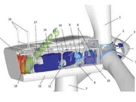 WINDFLEX Spare Parts